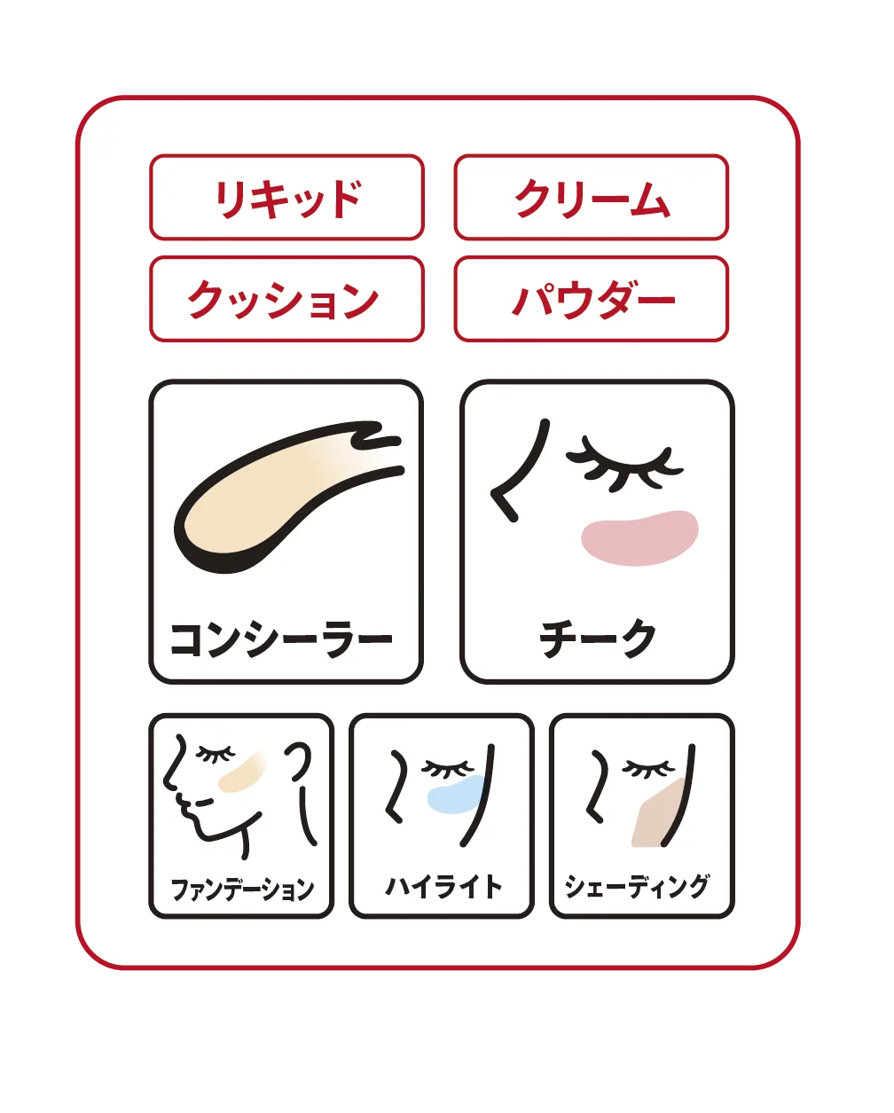 <狙って密着!>細かい″スポット”を狙って、カバーもぼかしもできるミニサイズのメイクパフを9月11日に新発売 画像 6