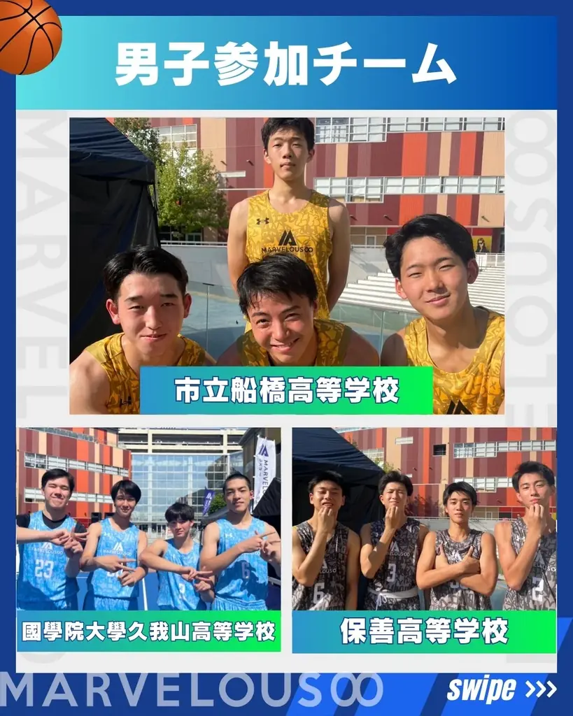 バスケの熱気が豊洲を包む!3×3 MARVELOUS∞東京予選大会 白熱の戦いの末に優勝校決定! 画像 3