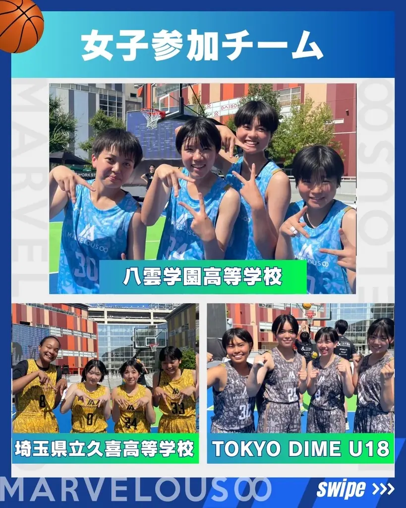 バスケの熱気が豊洲を包む!3×3 MARVELOUS∞東京予選大会 白熱の戦いの末に優勝校決定! 画像 4