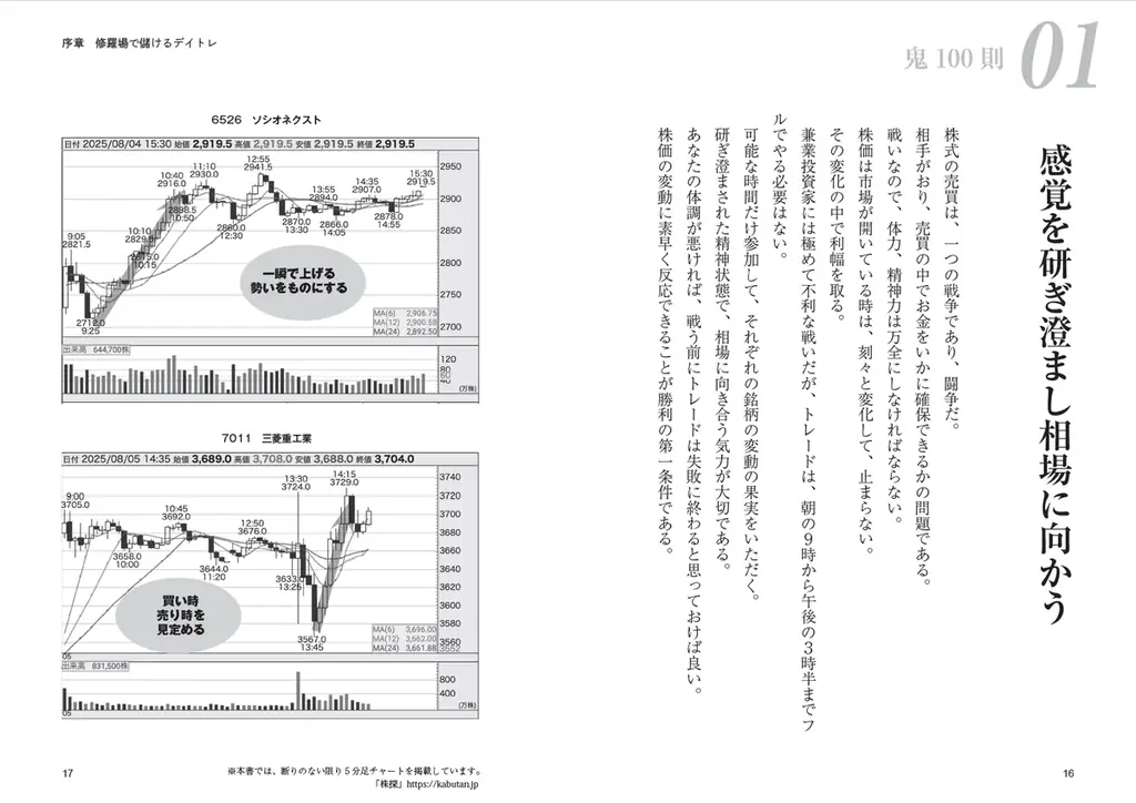 歴史的乱高下を勝ち残るのは、機を見て敏なる投資家のみ。『時代即応版 株「デイトレ」の鬼100則』9月11日(木)発売 画像 2