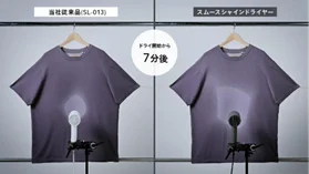 SALONIA 高機能プレミアムラインのヘアアイロンとヘアドライヤーにドン・キホーテ限定色「ココアブラウン」が9月16日新発売　マットな質感と落ち着きのあるダークブラウンでインテリアに馴染む色合いに 画像 5
