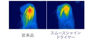SALONIA 高機能プレミアムラインのヘアアイロンとヘアドライヤーにドン・キホーテ限定色「ココアブラウン」が9月16日新発売　マットな質感と落ち着きのあるダークブラウンでインテリアに馴染む色合いに 画像 6