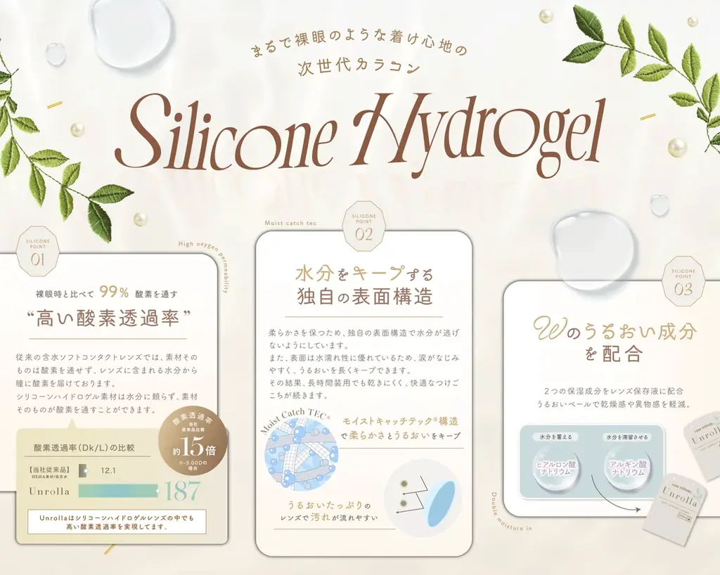 話題の“日本初、シリコーンハイドロゲル素材の回らない水光カラコン”『Unrolla (アンローラ)』に待望の新色3色が登場！全5色展開で2025年9月25日（木）より一般発売開始！！ 画像 9