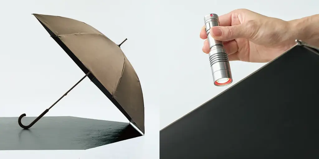 サステナブル傘ブランド『SiNCA by Wpc.』、累計寄付額900万円超を森林保全団体『more trees』へ寄付　傘を選ぶことで持続可能な社会へ 画像 7