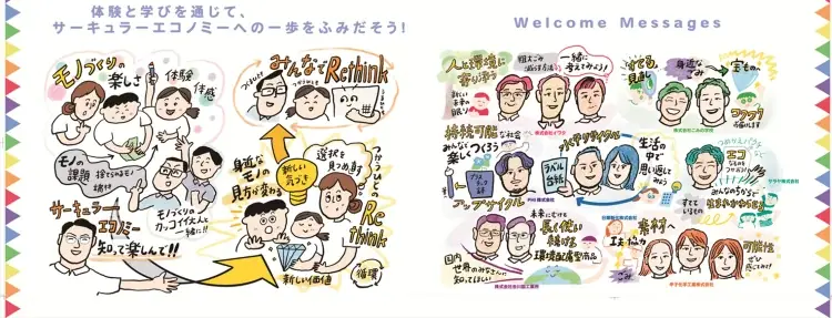 【大阪・関西万博】近畿経済産業局イベントにて　PHI ワークショップ実施　2025年9月24日（水）「じつは、こんなものからできてんねんフェス～Rethink Design Expo～」 画像 15