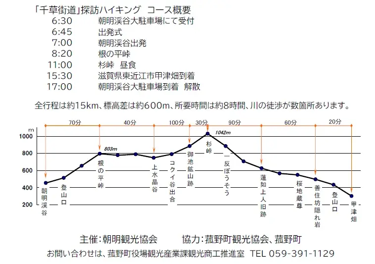 秋の歴史探訪！菰野町「千草街道」探訪ハイキング参加者募集 画像 4
