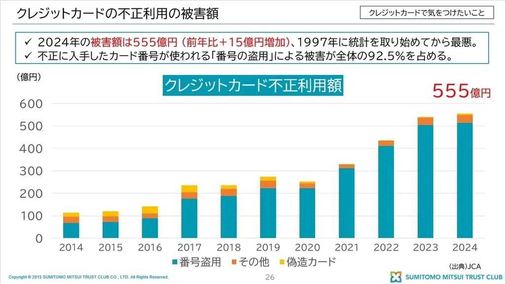 大人向け「進化するキャッシュレス社会」セミナーを初開催 画像 3