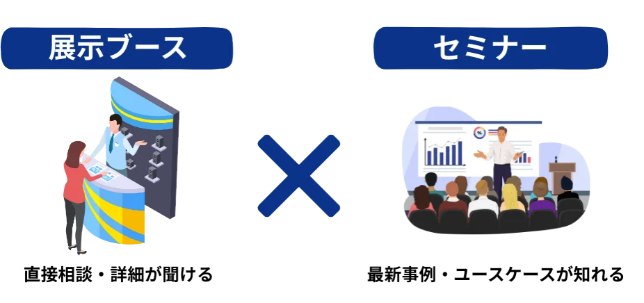 “人手不足”を乗り越える！AI、自動化、VRなど、製造業の未来を体験できる展示会 画像 7