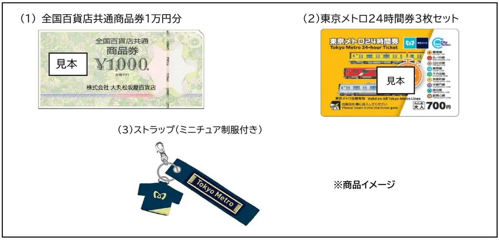 東京メトロ×松坂屋上野店「メトロに乗ってエコフに行こう！キャンペーン」を実施します 画像 4