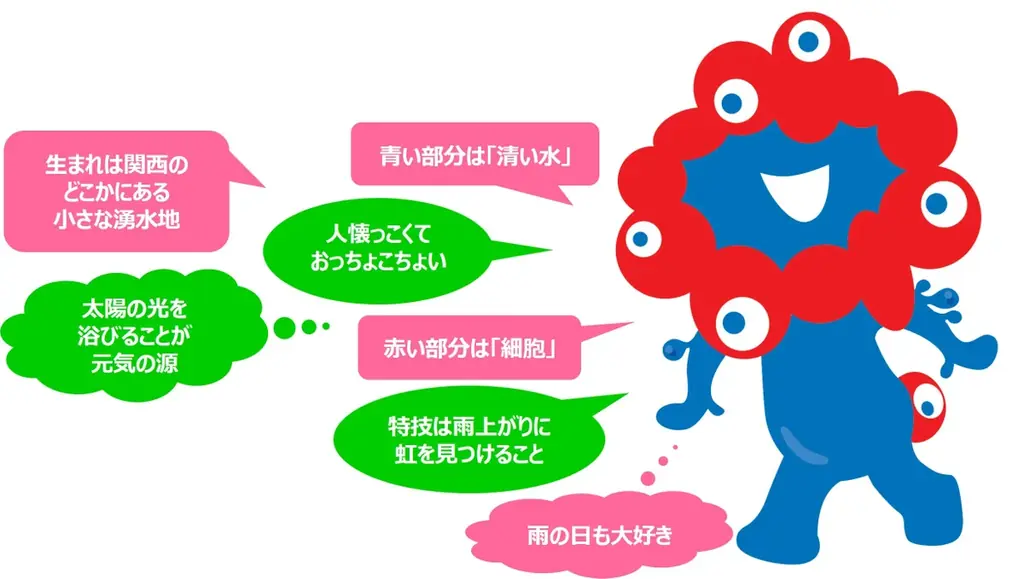宝島社の万博本が累計38万部突破！ 万博好き編集者が作った『ミャクミャクぷにぷにシール付き』が閉幕直前の９/24発売！ 画像 3