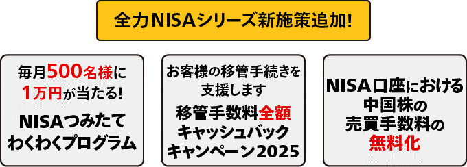 NISAサービス強化・新プログラム「マネックスの全力NISAシリーズ」 画像 2