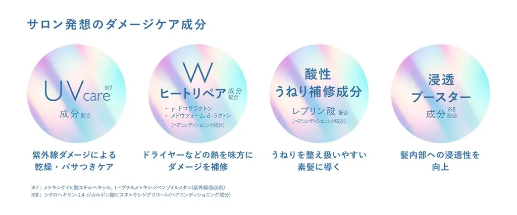 Airy&Easy(エアリー&イージー )からブランド初のシャンプー・トリートメントライン誕生！ブランドアンバサダーに吉木千沙都(ちぃぽぽ)さんが就任 画像 6