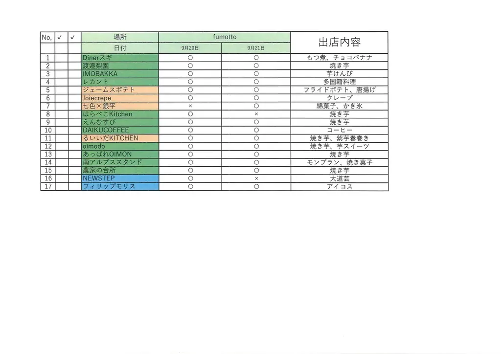 2025年９月２０日２１日開催 第3回芋フェス！ＩＮfumotto　山梨 出店者決定 画像 15