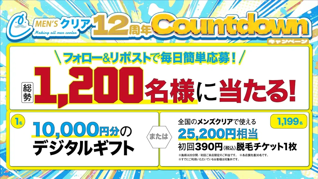 【ご来店者様は必ずもらえる⁉】メンズ脱毛サロン「メンズクリア」は、”創業12周年”を記念して1万円分のデジタルギフトなどが総勢1,200名様に当たるXキャンペーンを開催 画像 2
