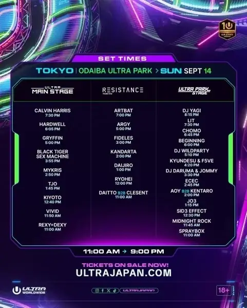 今年で10周年を迎える「ULTRA JAPAN 2025」開催　MARTIN GARRIXが圧巻のステージを披露！お台場を熱狂の渦に巻き込んだ1日目をいち早くレポート 画像 21