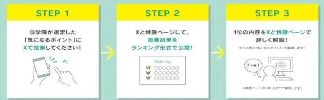 【総合資格学院】令和7年度 2級建築士 設計製図試験「オリジナル参考解答例無料閲覧サービス」の提供開始！恒例のXアンケート企画「気になる総選挙」も開催 画像 5