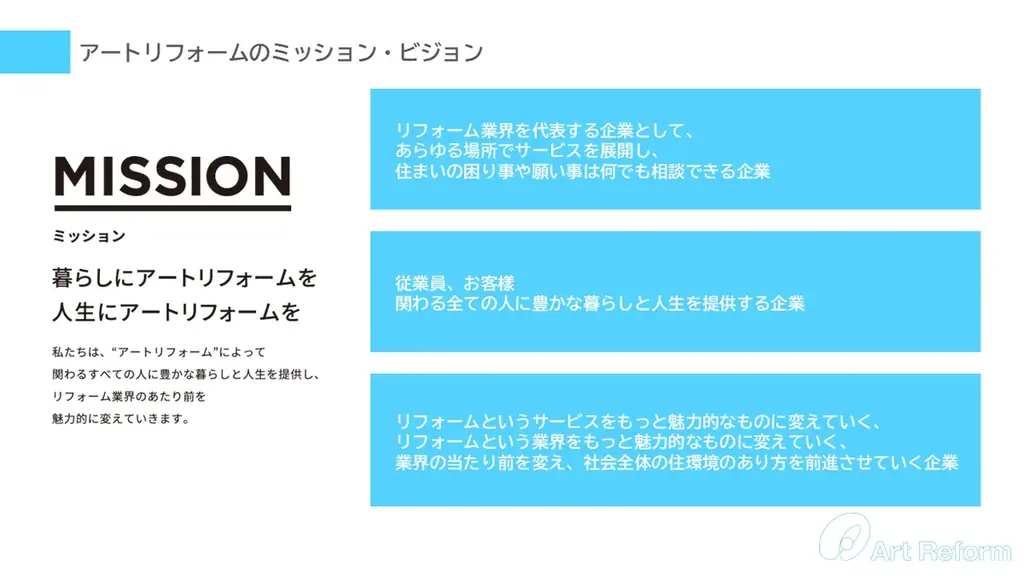 2025年9月16日、リフォーム産業新聞社が主催する業界向けの現場力向上講座「リフォーム大学」にアートリフォームより関東ブロックエリアマネージャー森崎、谷口、施工管理室室長代理白川が登壇。 画像 6