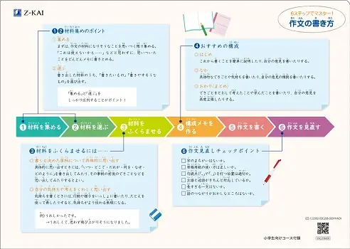 【Ｚ会の通信教育】小学生向けコースの資料請求で、秋の学習に役立つ『秋の厳選算数ワーク』と「作文お役立ちクリアファイル」を無料プレゼント！ 画像 4