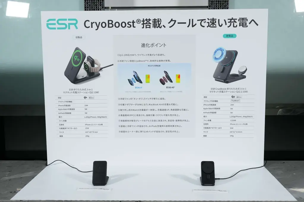 ESR｜Apple新デバイスを便利にする新製品発表会 画像 4