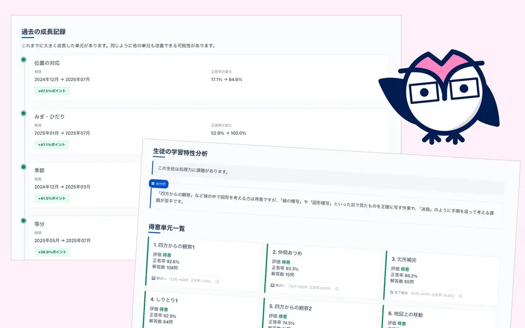 【教育×AI】小学校受験の“苦手克服”に革命　マジタク、新機能「マジレポ（月次パーソナル分析レポート）」を提供開始 画像 4