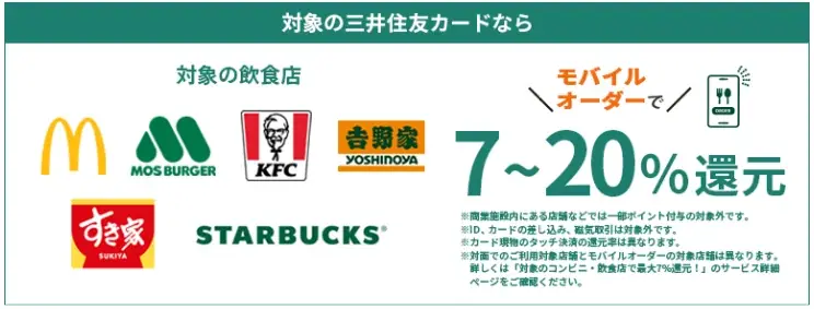 三井住友カード ナンバーレス(NL)・Olive、対象の飲食店にてモバイルオーダーで7~20％還元開始 画像 1