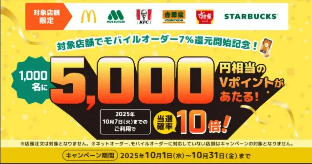 三井住友カード ナンバーレス(NL)・Olive、対象の飲食店にてモバイルオーダーで7~20％還元開始 画像 3