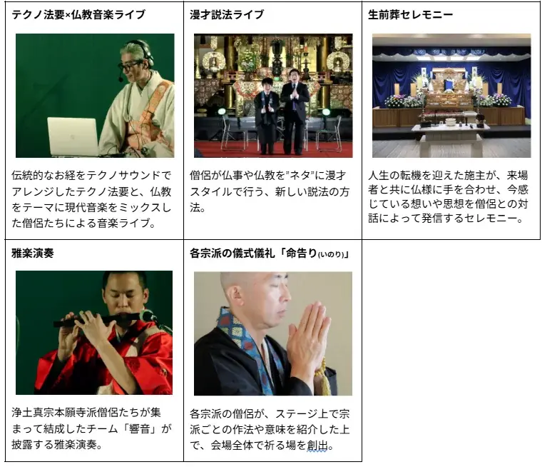 250名超の僧侶が集まる「万博寺」が9/26 大阪・関西万博に建立　雅楽演奏や漫才説法、生前葬等のプログラムが決定 画像 3