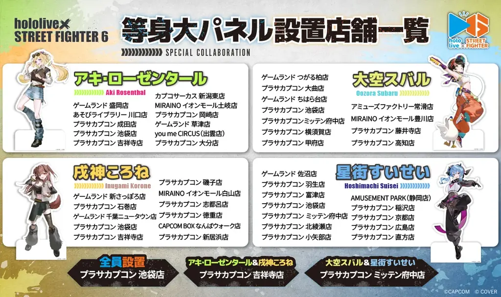 『ストリートファイター6』と「ホロライブ」のコラボ第2弾が開催！　ホロライブタレントがファイター達の元へ弟子入りし、特別な衣装で登場！　再び限定プライズ景品＆コラボカフェで盛り上がろう！ 画像 4