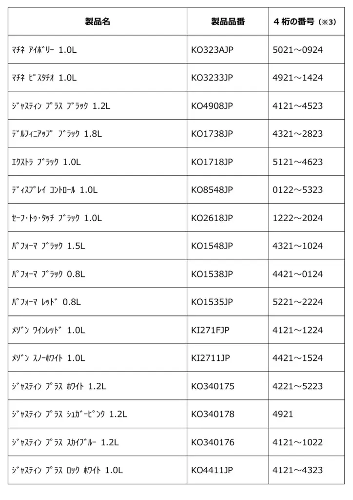 ティファール電気ケトルの電源プレート　無償交換のお知らせ 画像 4