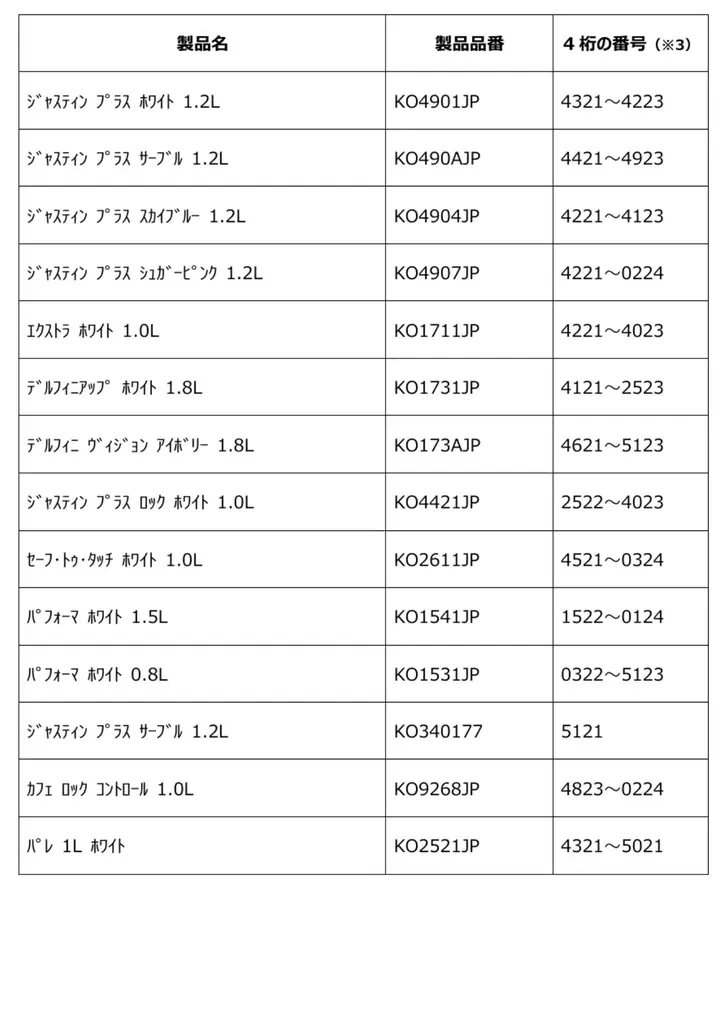ティファール電気ケトルの電源プレート　無償交換のお知らせ 画像 5