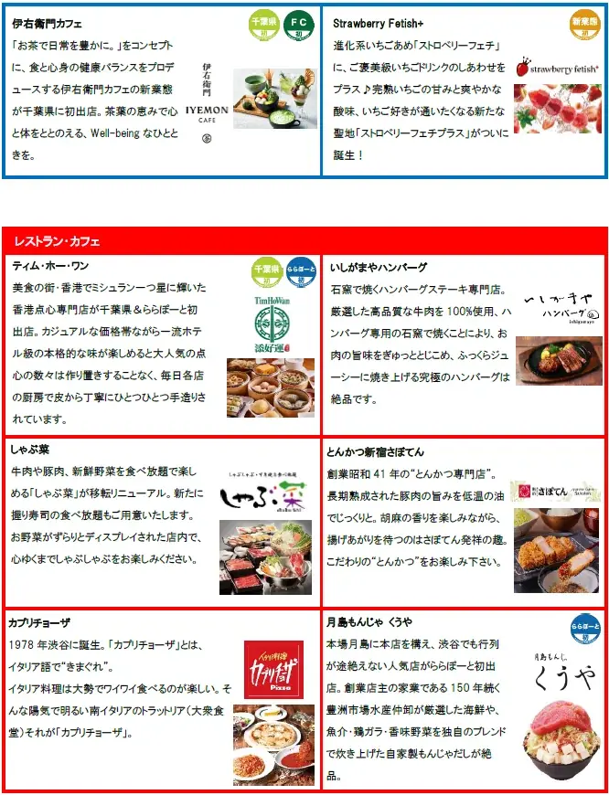「三井ショッピングパーク ららぽーとTOKYO-BAY北館建替え計画」 2025年10月31日（金）　Ⅰ期グランドオープン 画像 11
