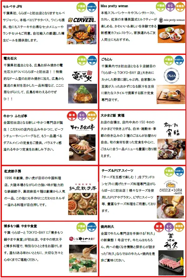 「三井ショッピングパーク ららぽーとTOKYO-BAY北館建替え計画」 2025年10月31日（金）　Ⅰ期グランドオープン 画像 12