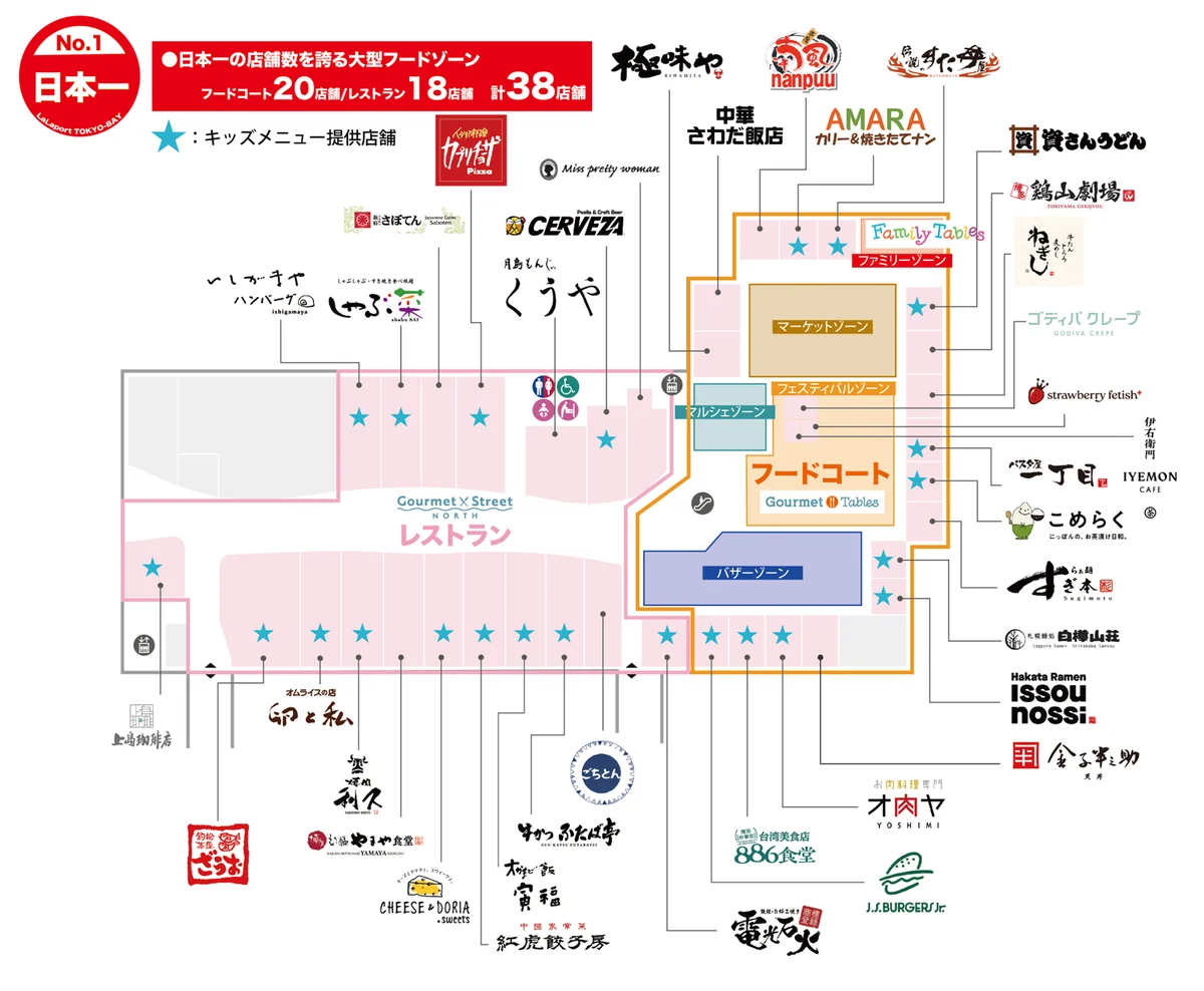 「三井ショッピングパーク ららぽーとTOKYO-BAY北館建替え計画」 2025年10月31日（金）　Ⅰ期グランドオープン 画像 3