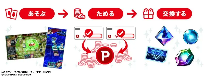 新サービス「遊戯王デュエリストポイントプログラム」を本日開始！ 画像 2