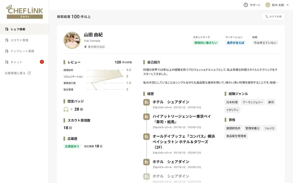 飲食事業者から料理人へ直接オファーできる「CHEFLINKスカウト」をリリース 画像 2