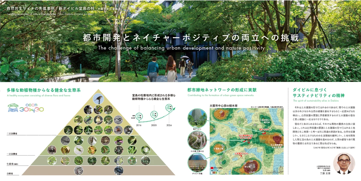 大阪・関西万博に出展・環境省主催のテーマウィーク「地球の未来と生物多様性」企画展示 画像 2