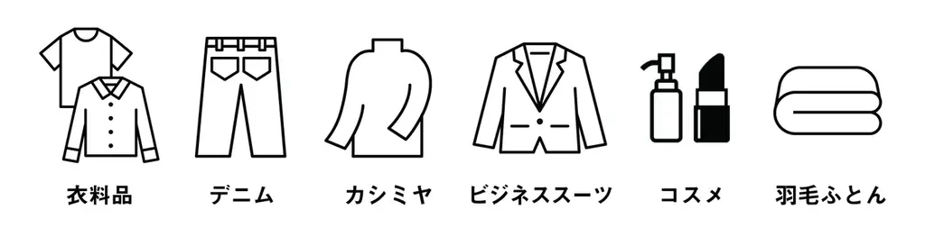 【高島屋】回収キャンペーンを、初めて店舗以外に拡大して実施！回収点数に応じて各店などで使える「お買物券」をプレゼント！10月1日（水）から 「Depart de Loop 回収キャンペーン」がスタート 画像 5