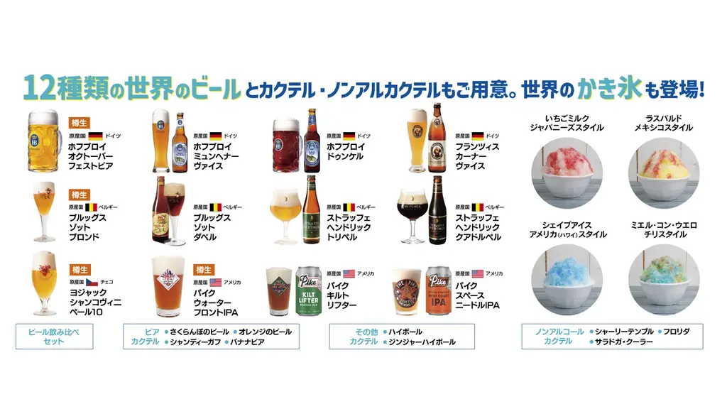 オトナもキッズも楽める! 秋のミュージックビアテラスMATSURI。9/20(土)～23(火・祝)の4日間、新宿髙島屋13階テラスで開催。 画像 4