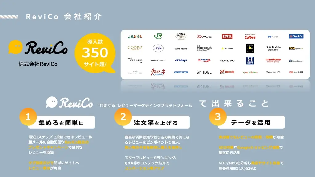 レビュー投稿数の最大化 ＆ マーケ活用を同時に実現！シュゼット公式通販サイト『シュゼットオンラインショップ』にReviCoの提供を開始！ 画像 8