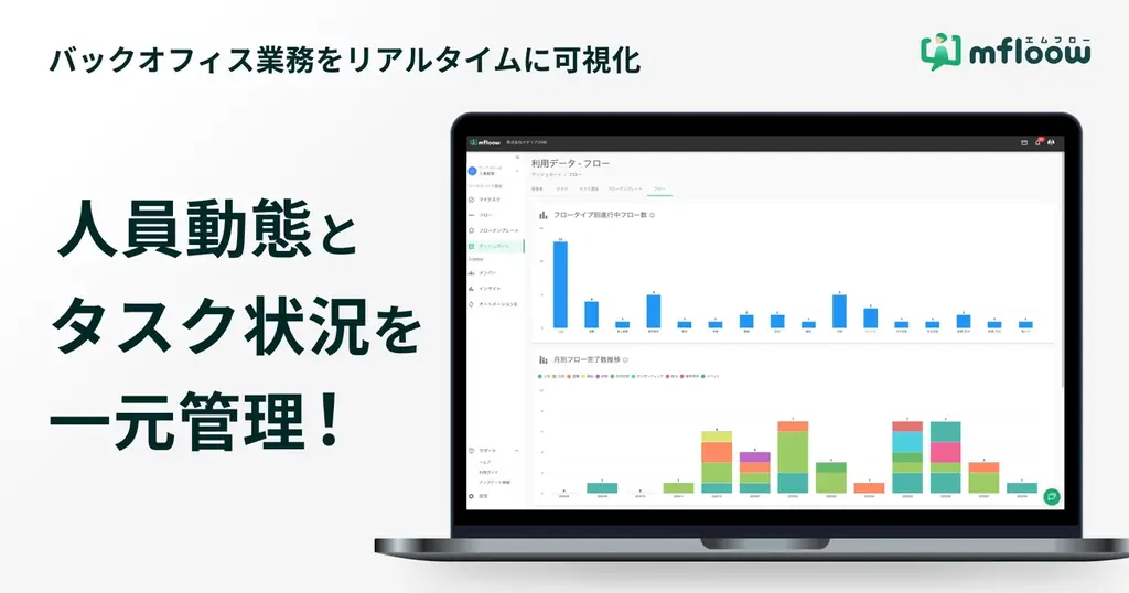 mfloowダッシュボード開始