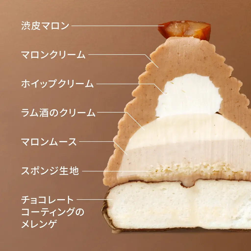 秋の味覚”栗”を見て、食べて楽しむ！新作2種も登場する「モンブランフェア」を開催 画像 11