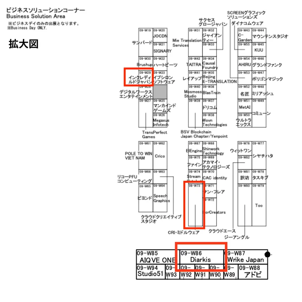 東京ゲームショウ 2025 ビジネスソリューションエリアにて3社合同来場者特典企画を実施 画像 2