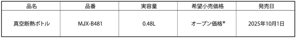 真空断熱ボトル MJX-B481　2025年10月1日発売 画像 3