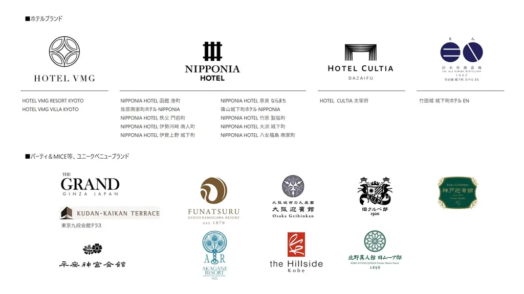 【ふるさとで叶える結婚式】NIPPONIA 秩父 門前町が地域一体型ウエディングを始動 画像 6