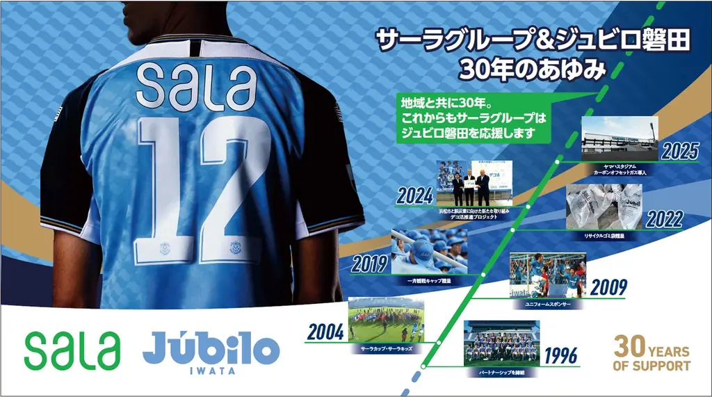 Jリーグ公式戦「サーラグループマッチ」開催のお知らせ 画像 2
