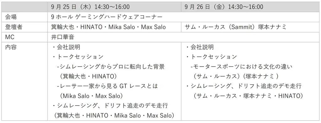 DELE、「東京ゲームショウ2025」出展情報第二弾　一般参加可能なタイムアタックレースや豪華賞品情報など公開！ 画像 2