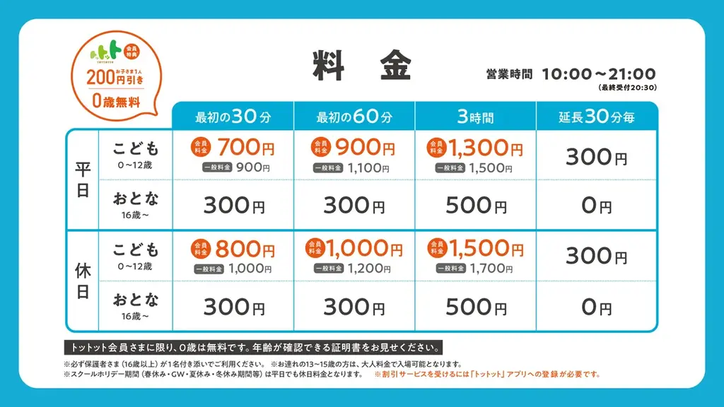 四国地方初出店！地球をテーマにした屋内型こどもの遊び場「ちきゅうのにわ 徳島店」10月17日（金）イオンモール徳島にオープン 画像 18