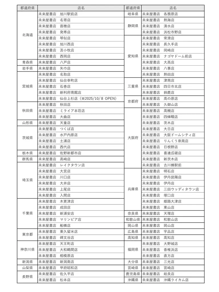 ”オリジナルブックカバー＆しおりで秋の読書を楽しむ”　大阪・正和堂書店×Wpc. Patternsが限定コラボ！ 画像 4