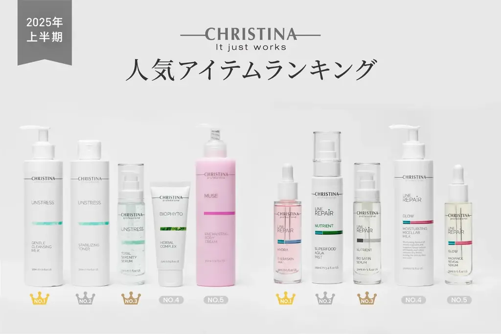 イスラエル発スキンケアブランド クリスティーナ「2025年上半期人気アイテム ランキング」を発表！ 画像 1