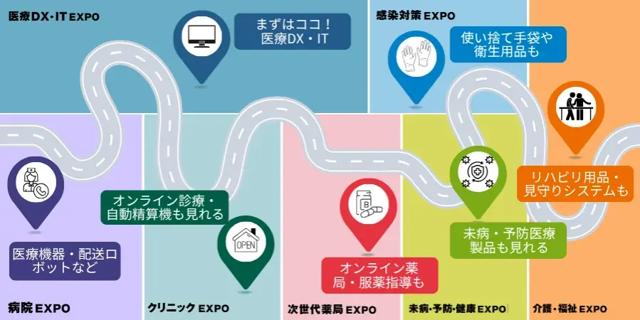 医療のデジタル改革の最新技術・サービスが集結 ー 10/1～幕張メッセで「医療DX・IT EXPO 東京」開催 画像 9